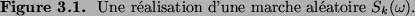 \begin{figure}{\small {\bf Figure 3.1. }
Une r\'ealisation d'une marche al\'eatoire $S_k(\omega)$.}\end{figure}