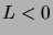 $ L<0$